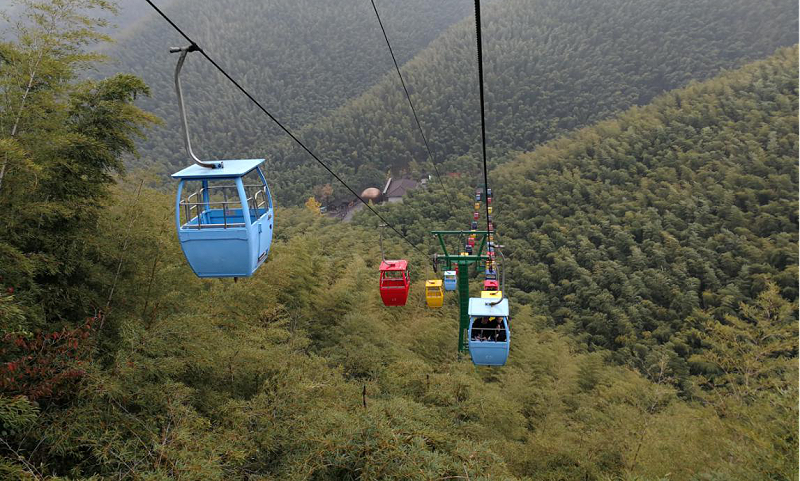 觀(guān)光纜車(chē)